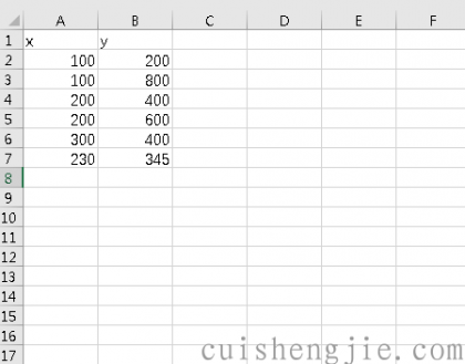 在cad中批量导入excel、txt坐标